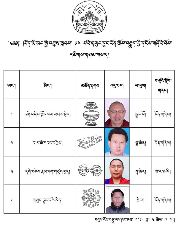 Tibetan exile elections 2016 - Bon religious school candidates