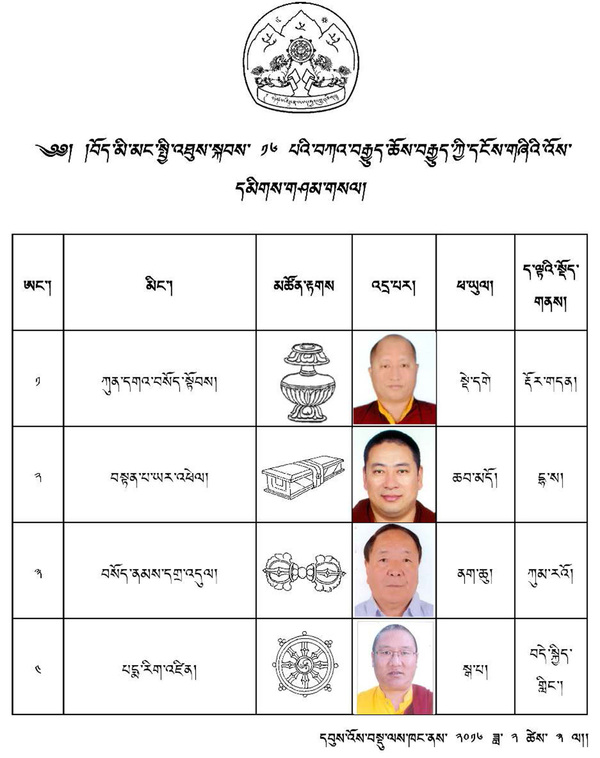 Tibetan exile elections 2016 - Kagyu religious school candidates
